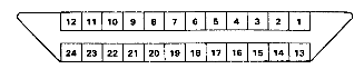 [IEEE connector pinout]