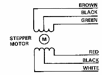 [Stepper motor]