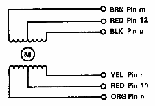 [Stepper motor]