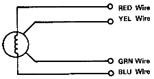 [Spindle motor]