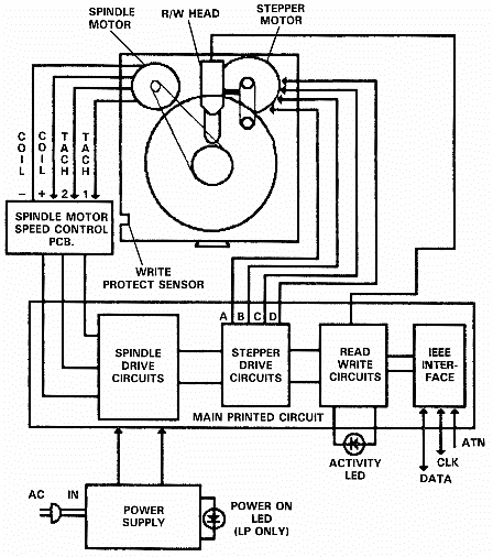 [Block diagram]