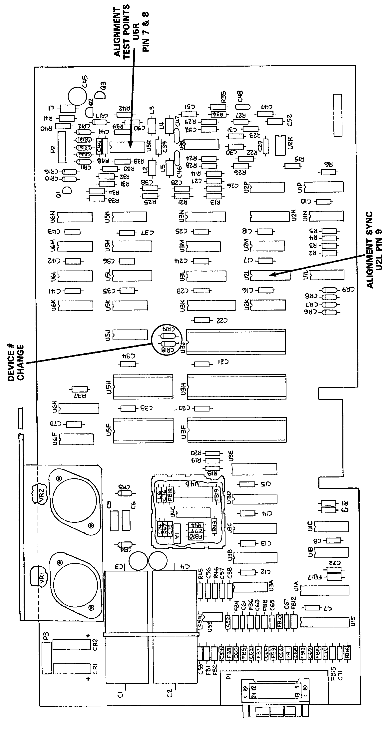 [Board layout]