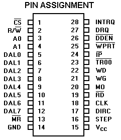 PIN ASSIGNMENT
