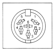 [Serial bus pinout]