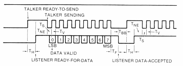 [Figure 6-4 (cont.)]