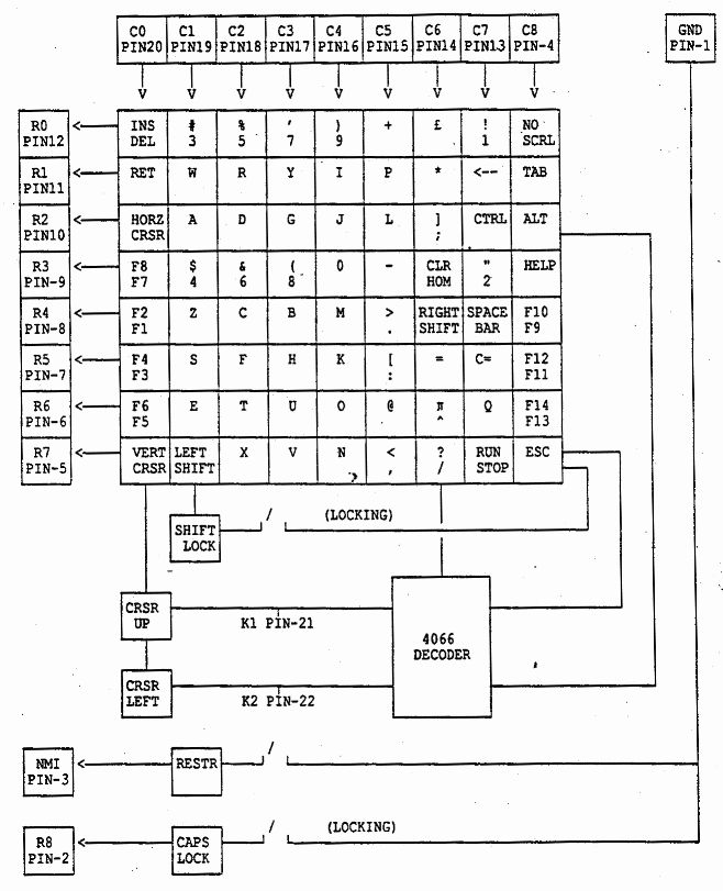 [Keyboard matrix]