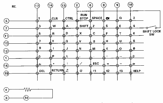 [Plus 4 keyboard matrix]