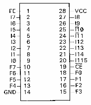 [PLA pinout]