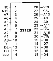 [23128 pinout]