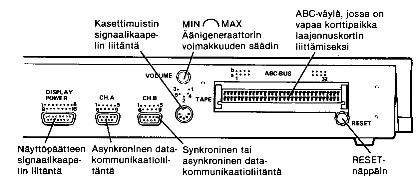 [Kuva ABC800:n takaa]