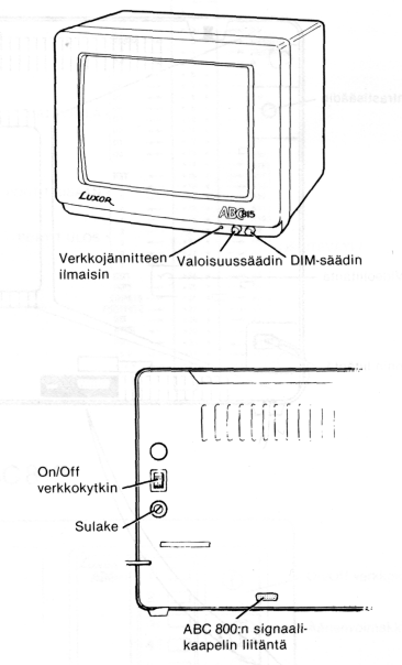 [ABC815 - Liittimien ja kytkimien sijainti]