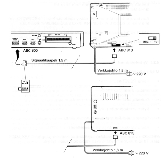 [Monitorin ja ABC800:n liittäminen toisiinsa]