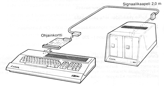 [Signaalikaapelin kytkentä ABC800:n ja ABC830:n välille]