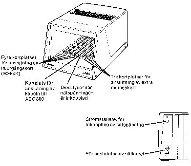 [ABC834 - baksida och styrkort]